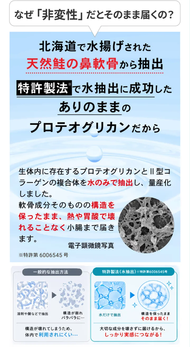 非変性の説明