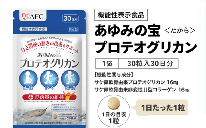 1日たった1粒